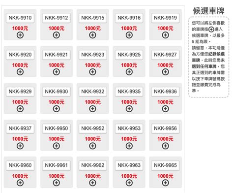 車牌地區查詢|選號及轉帳